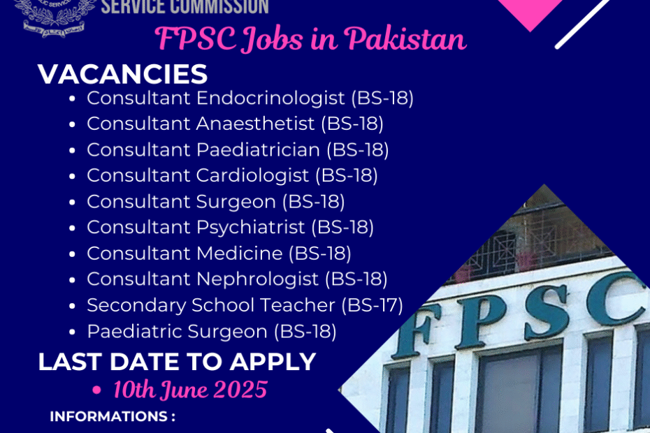FPSC jobs in Pakistan